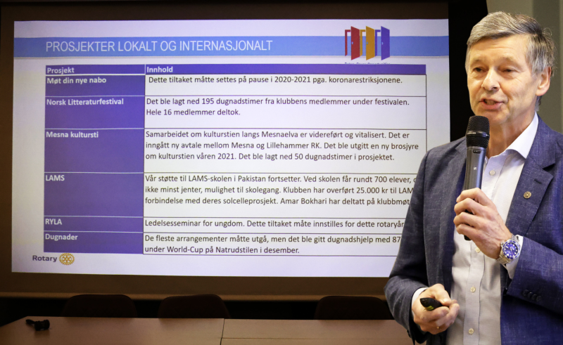 Rolig årsmøte i Lillehammer Rotaryklubb tirsdag kveld – 25 medlemmer møtte